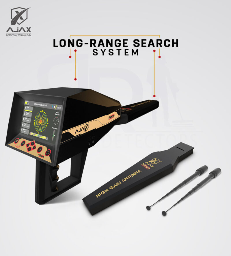 Why Professional Prospectors Need Gold Scanners