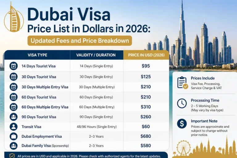 Dubai Visa Price List in Dollars in 2026 Updated Fees and Price Breakdown