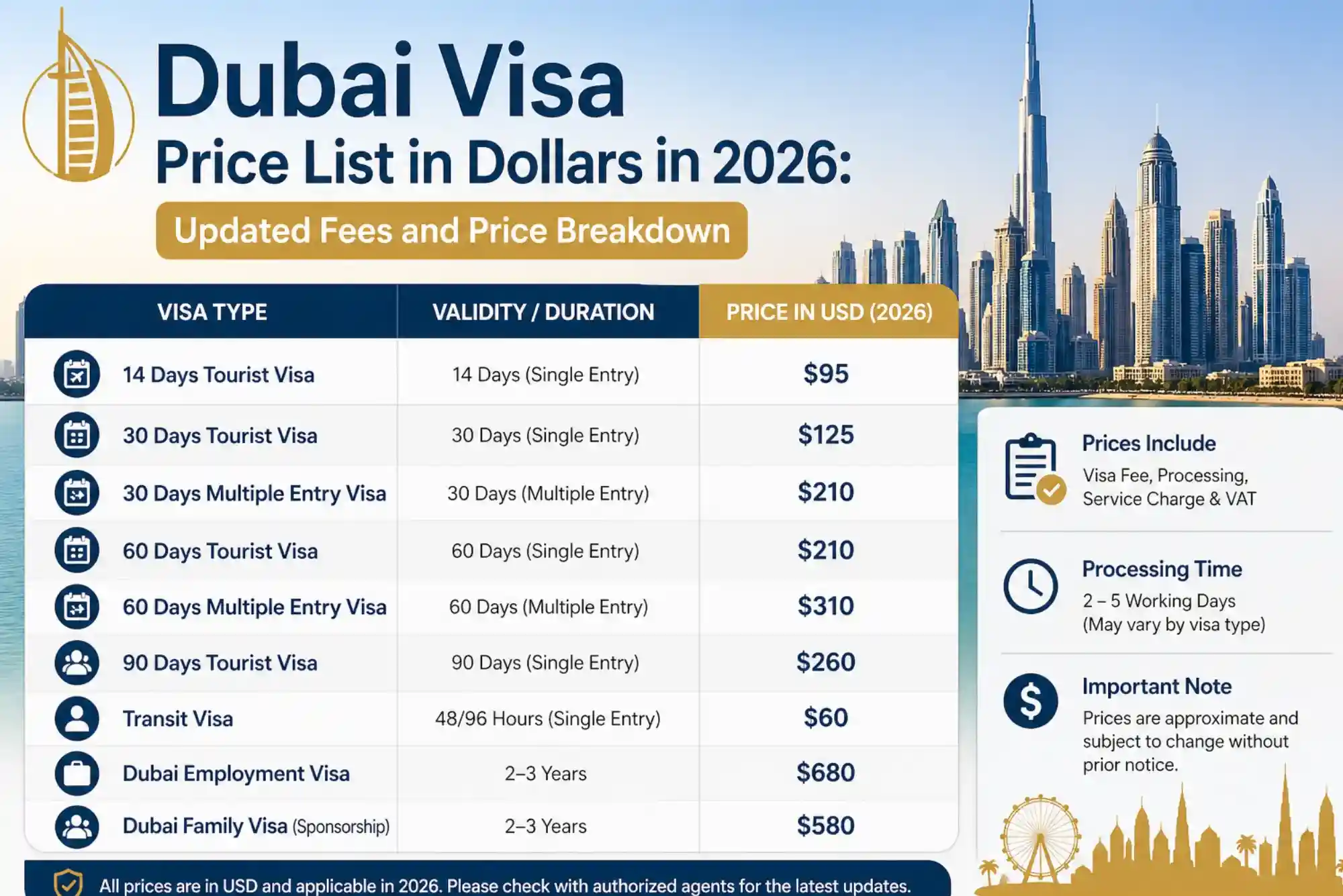 Dubai Visa Price List in Dollars in 2026 Updated Fees and Price Breakdown