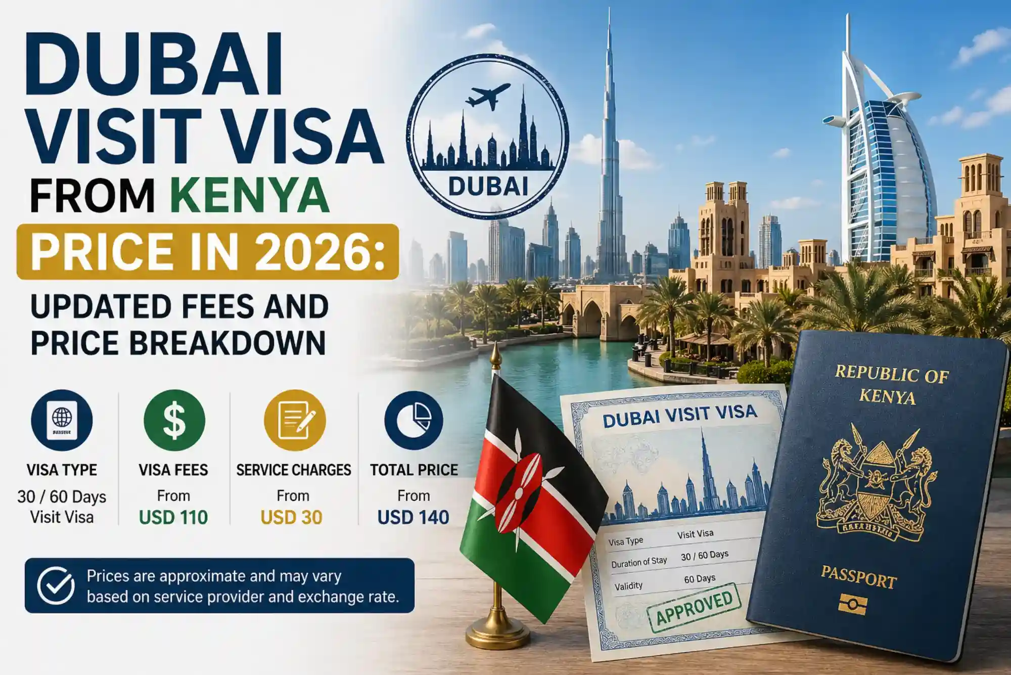Dubai Visit Visa from Kenya Price in 2026 Updated Fees and Price Breakdown