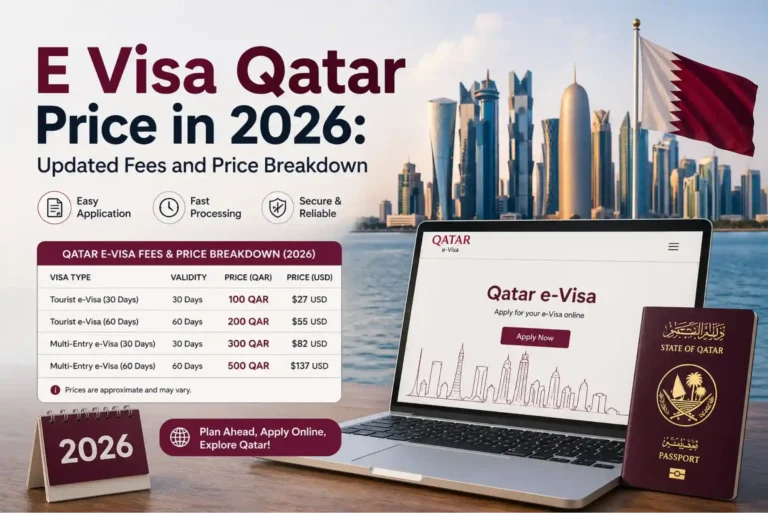 E Visa Qatar Price in 2026 Updated Fees and Price Breakdown
