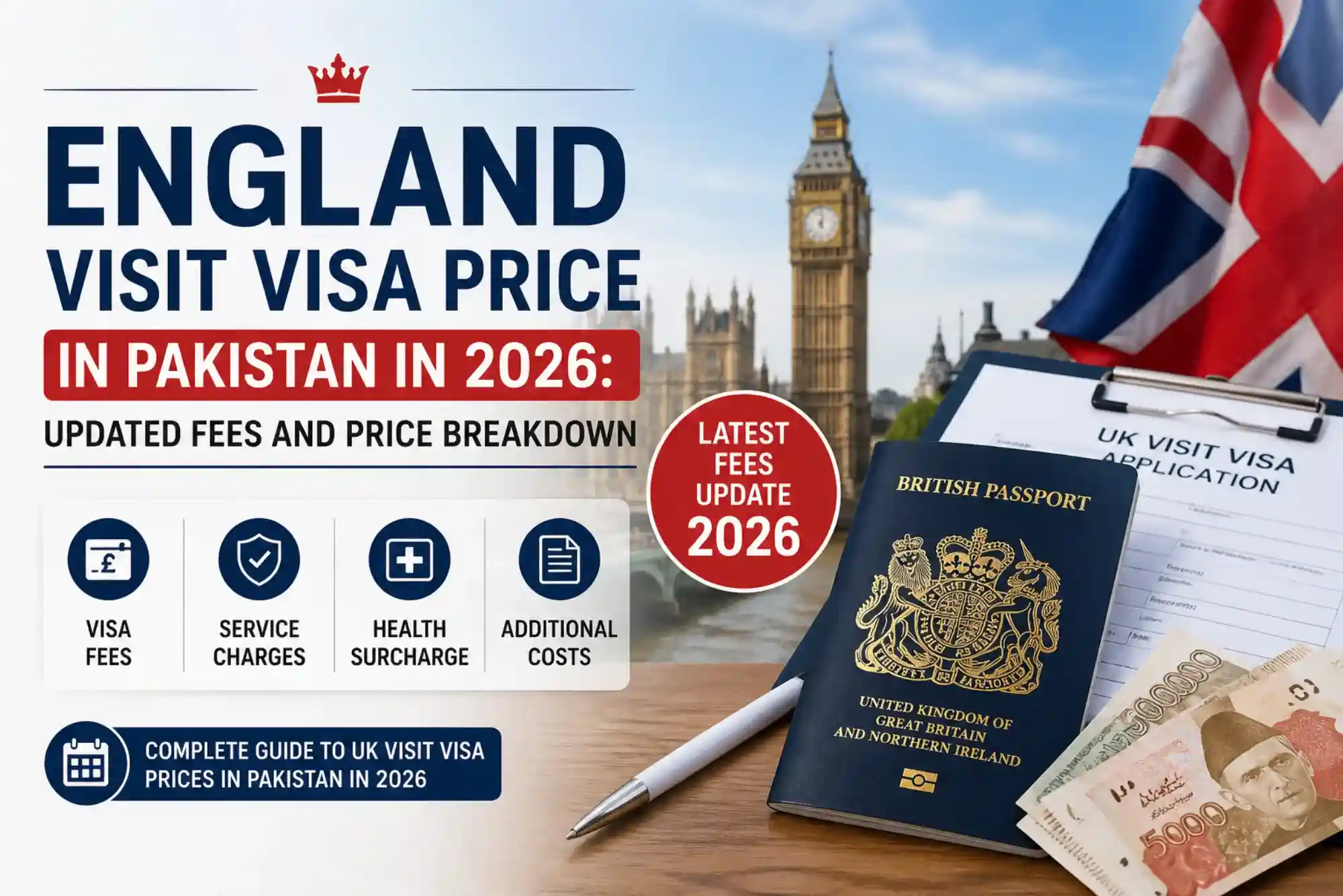 England Visit Visa Price in Pakistan in 2026 Updated Fees and Price Breakdown